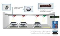 複数のディスプレイ ボード オフィスビル ISO9001 の屋外駐車場案内システム