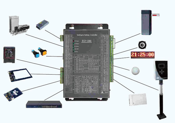 RFID は駐車管理システム/TCP-200 TCP/IP の管理委員会を基づかせていました